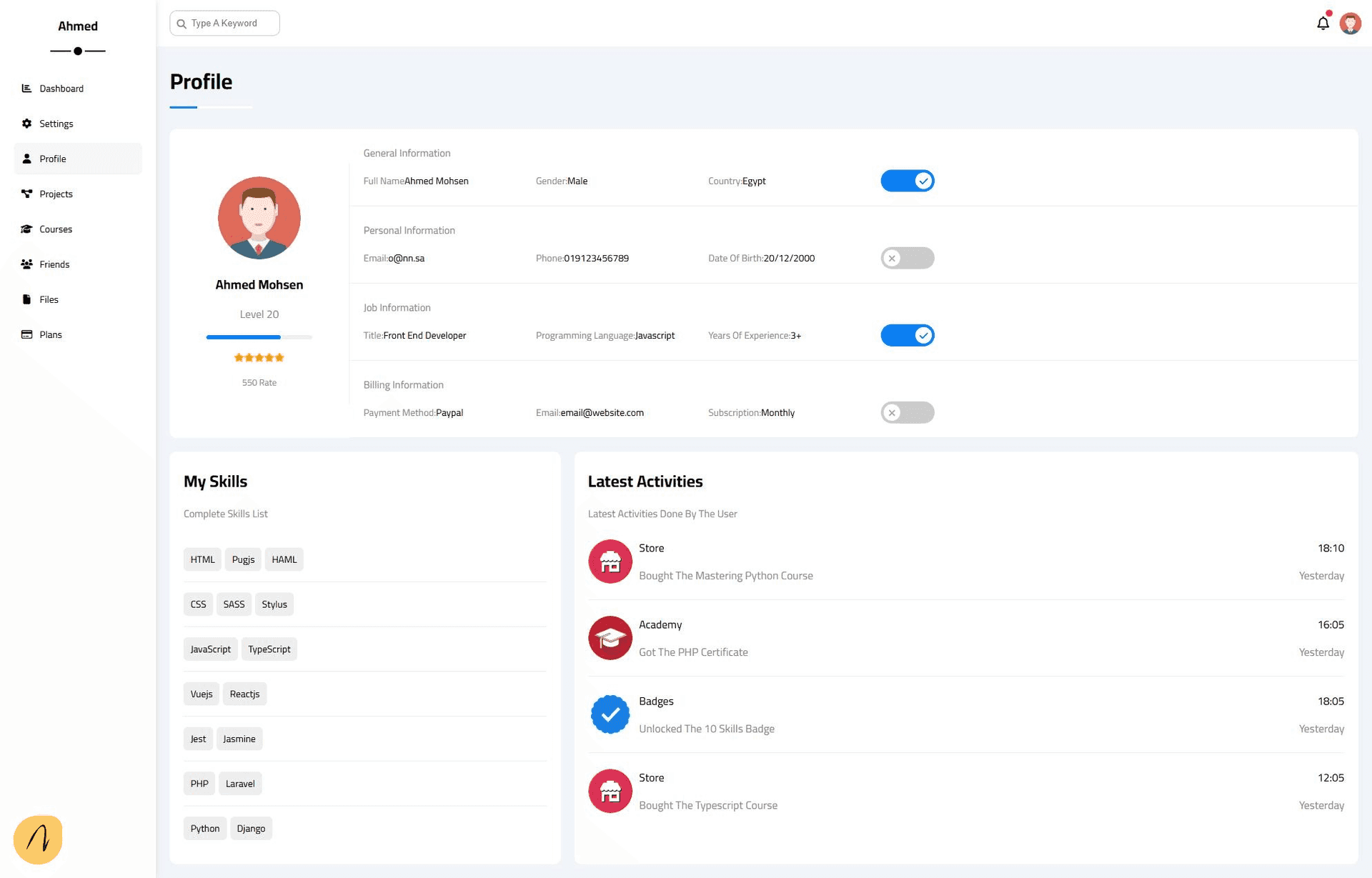 Analytics Dashboard — screen 3