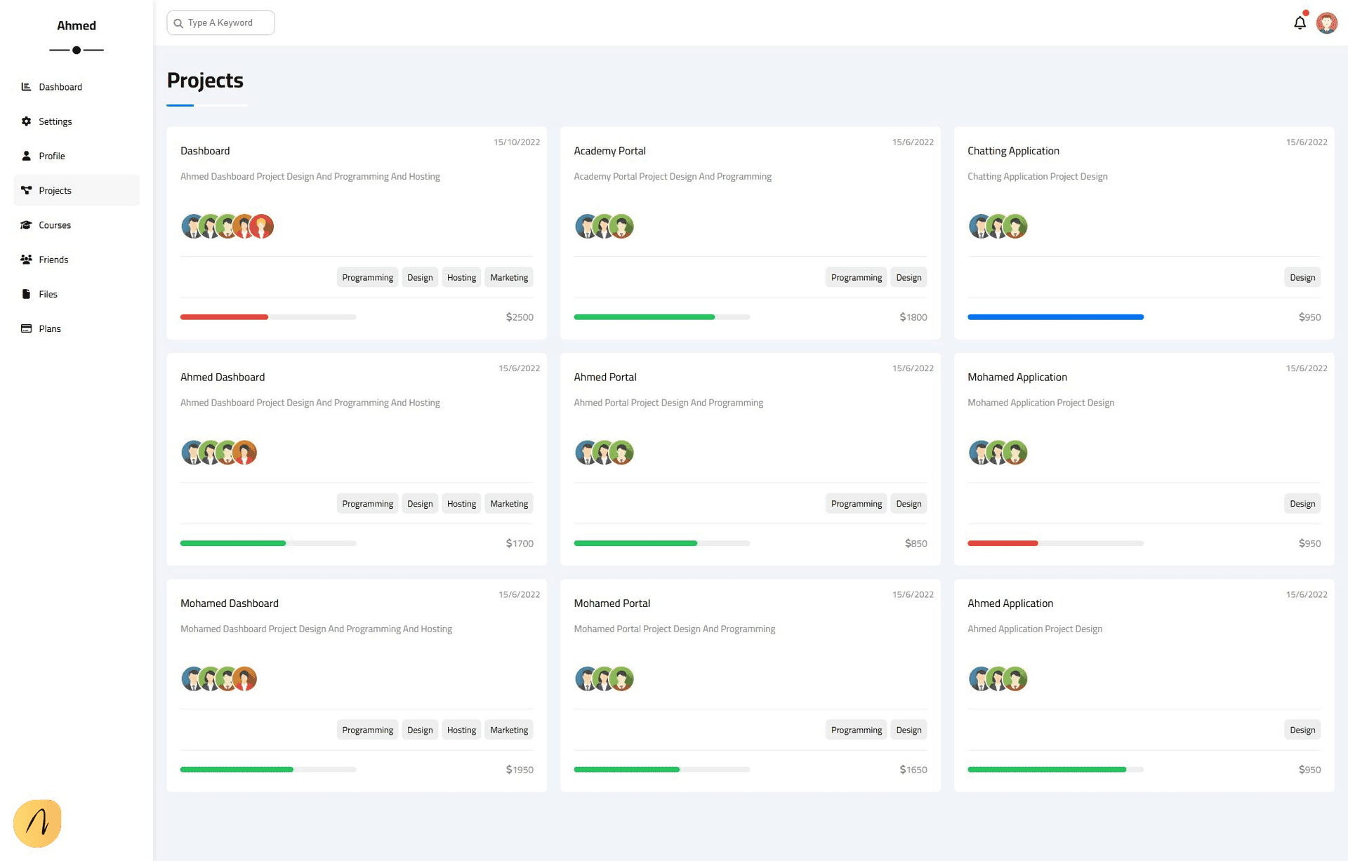 Analytics Dashboard — screen 4