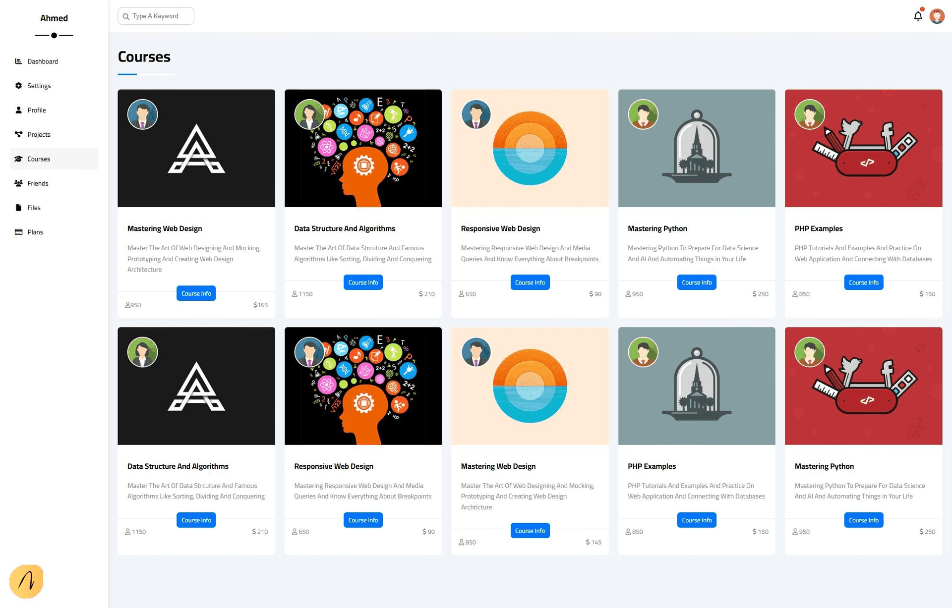 Analytics Dashboard — screen 5