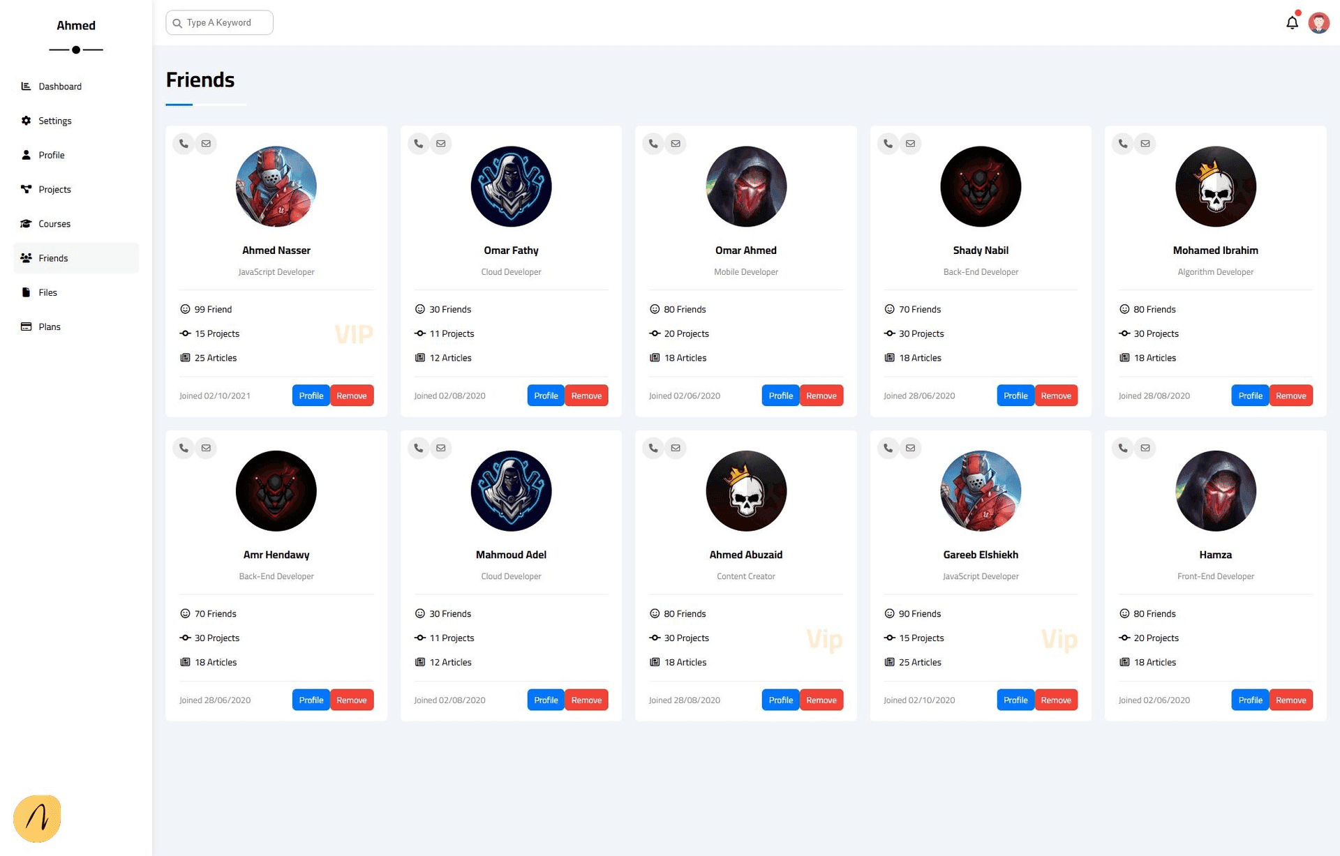 Analytics Dashboard — screen 6